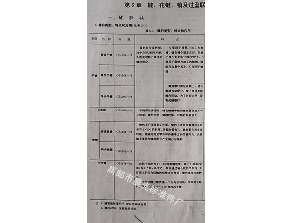 放键类