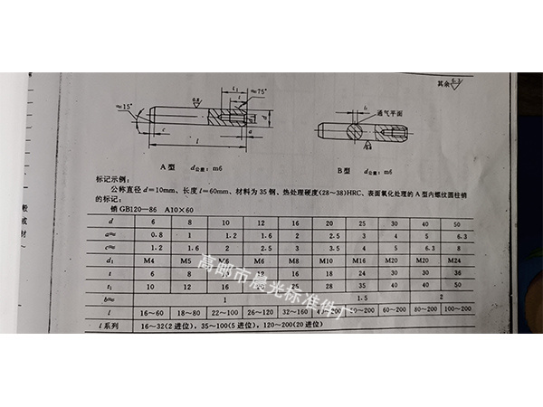 销类